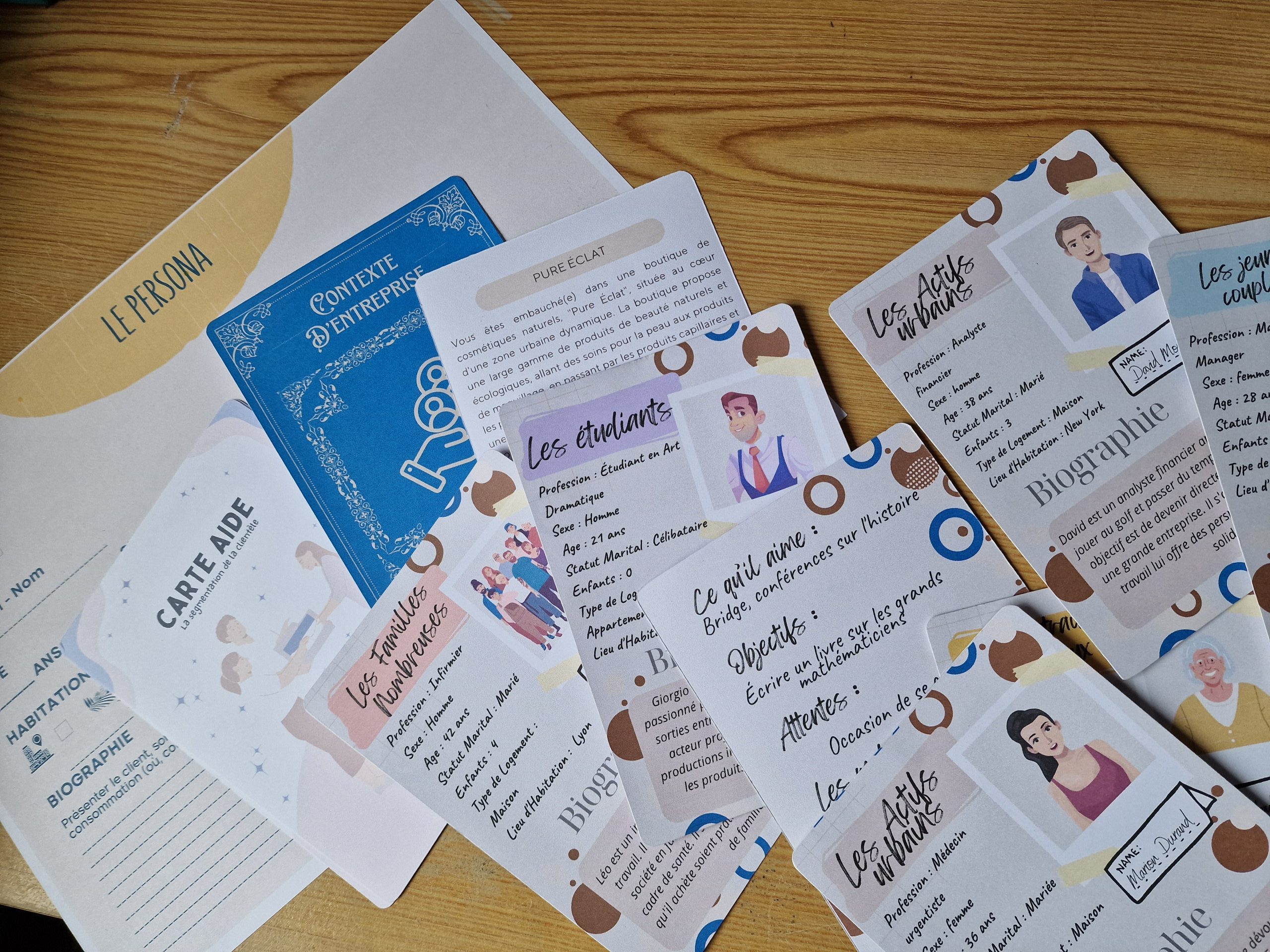 Jeu pédagogique – Identifier et comprendre la clientèle – Image 4