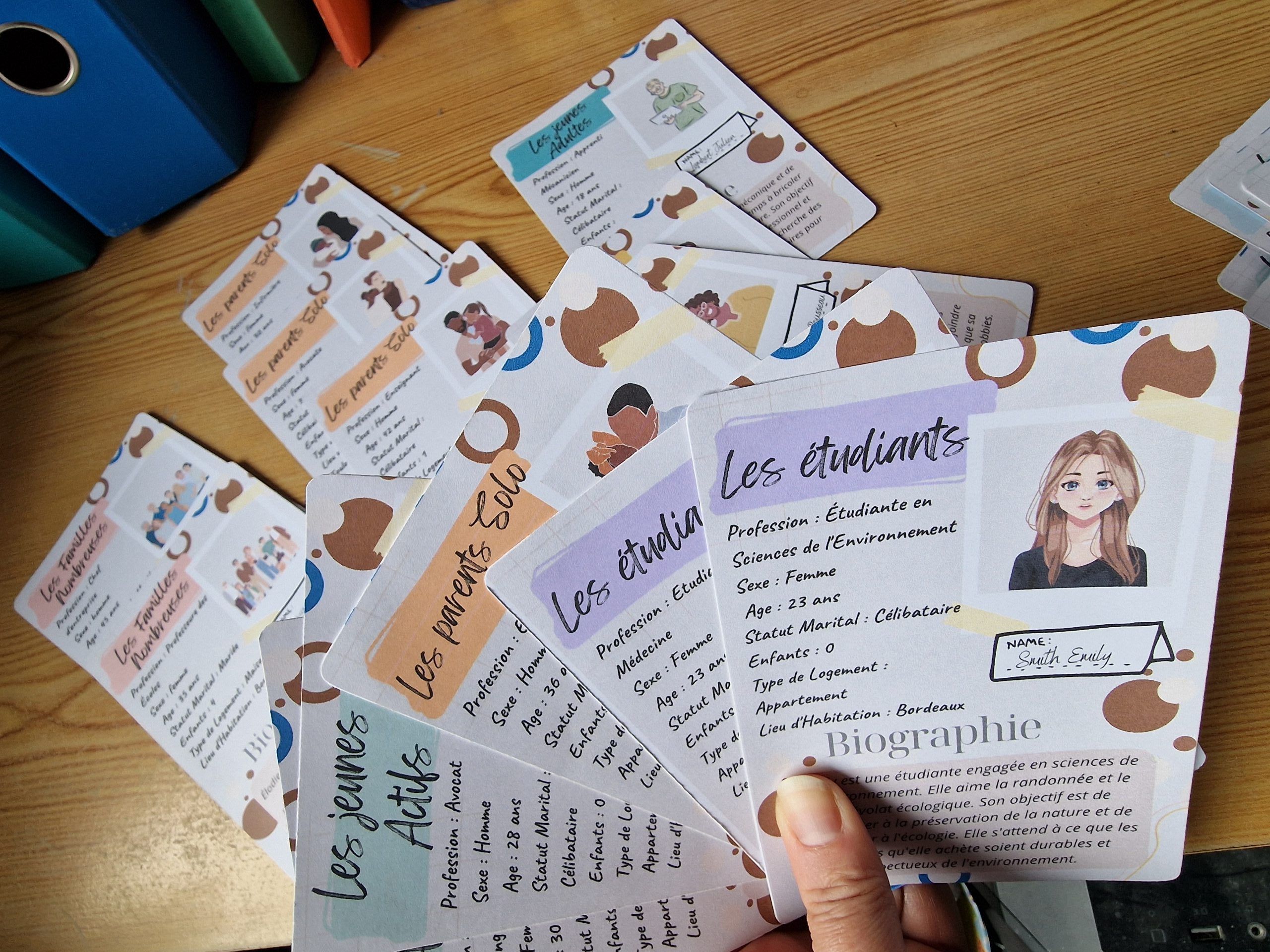 Jeu pédagogique – Identifier et comprendre la clientèle