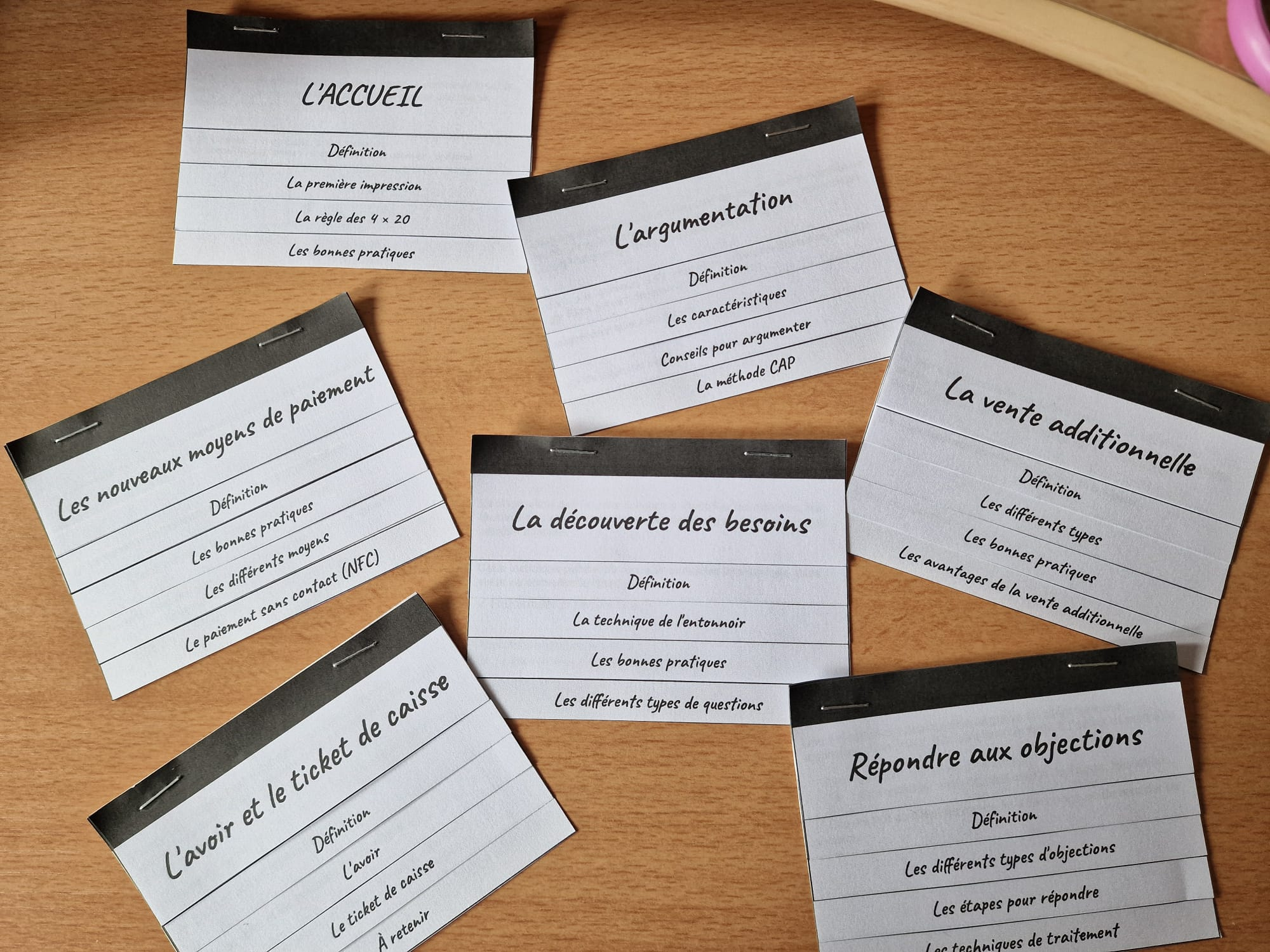 Fiches Mémo pour la Vente : Télécharger Gratuitement